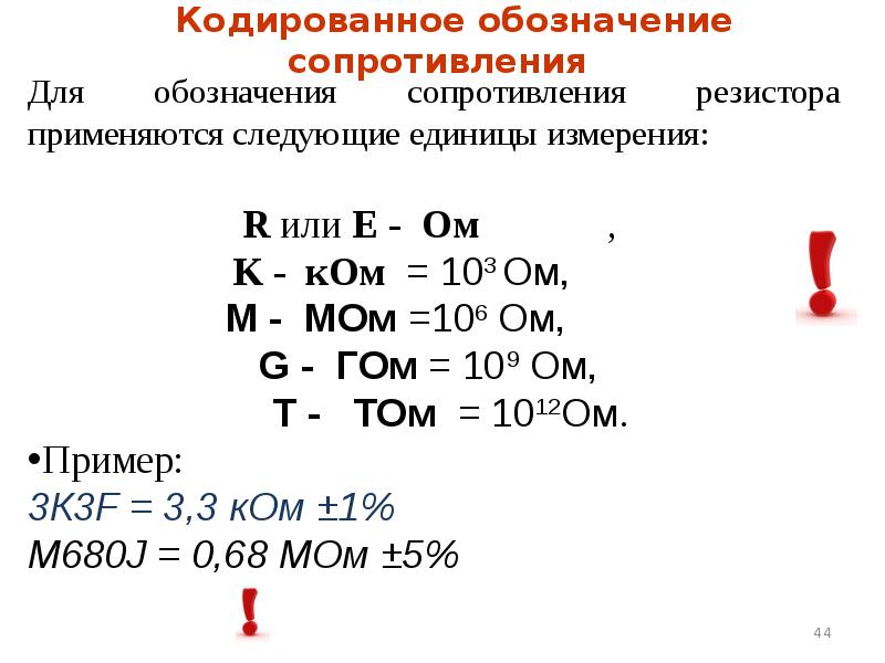 Мом сопротивление. Кодированное обозначение резисторов. Мом обозначение сопротивления. Сопротивление обозначение и единица. Кодированное обозначение номинального сопротивления.