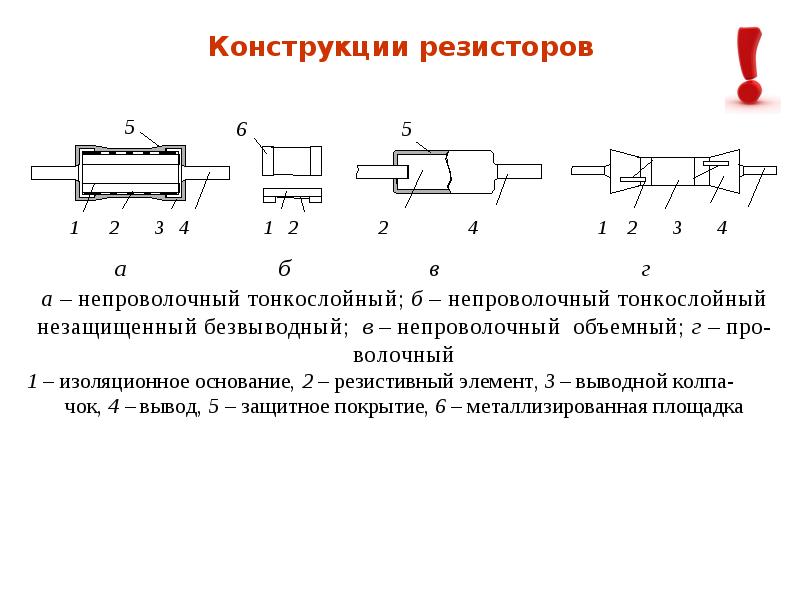 Применение сопротивления