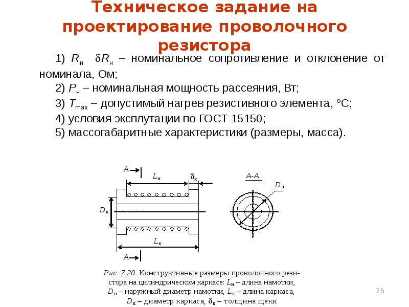 Проволочное сопротивление