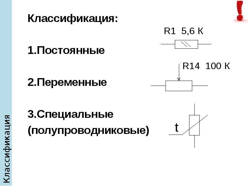 Резистор характеристики