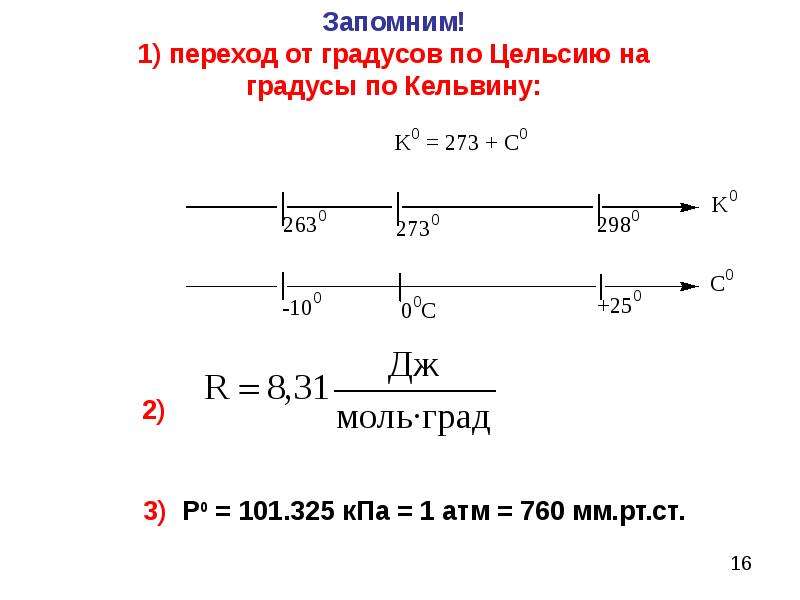 1 кельвин сколько градусов