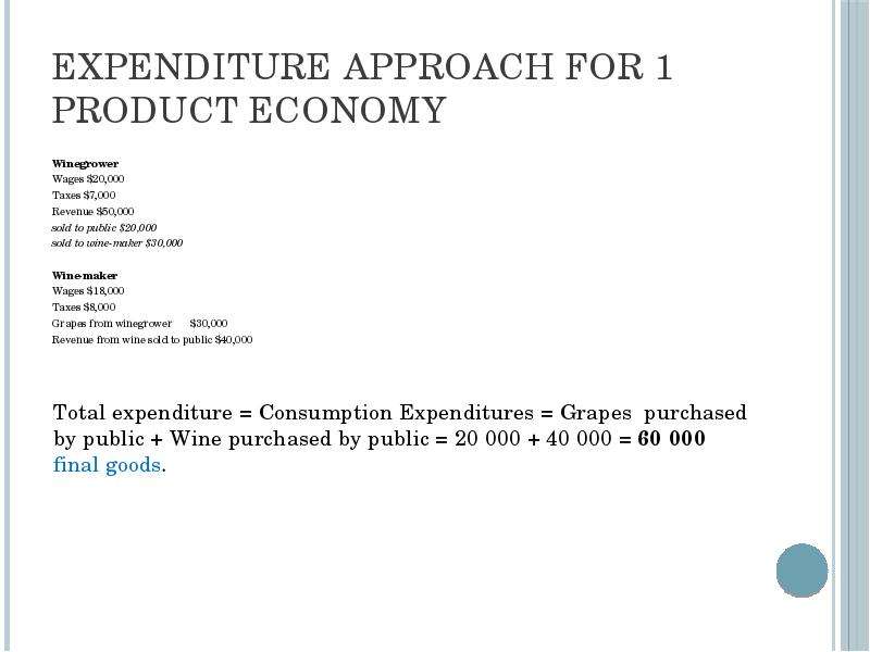 Expenditure approach for 1 product economy Winegrower Wages ,000 Taxes ,000 Revenue ,000 sol