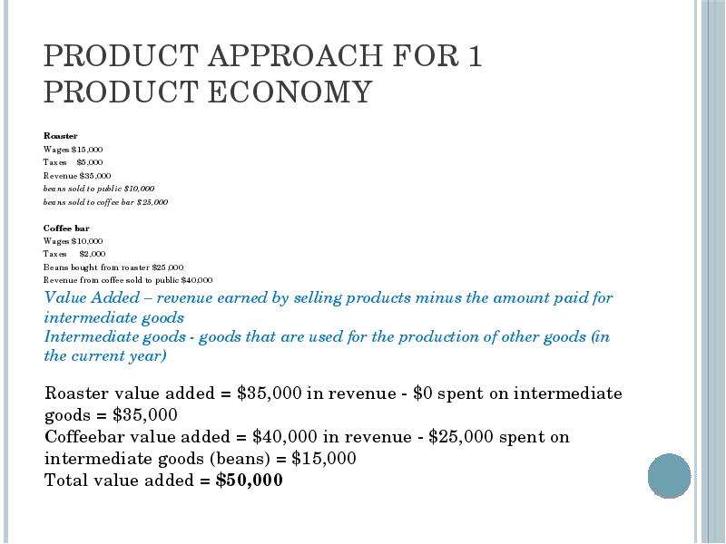 Product approach for 1 product economy Roaster Wages ,000 Taxes ,000 Revenue ,000 beans sold