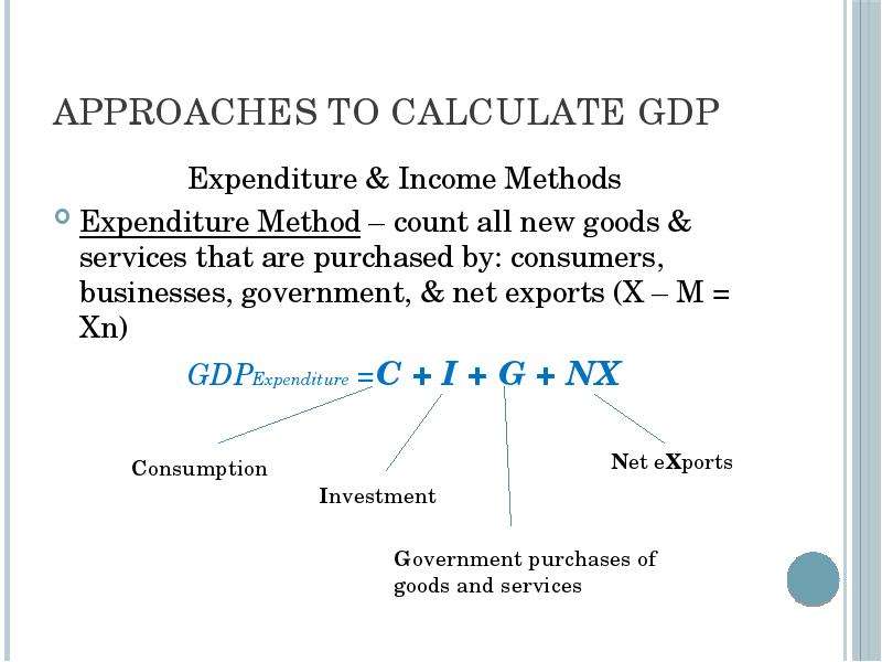 Approaches to calculate GDP Expenditure & Income Methods Expenditure Method – count all new good