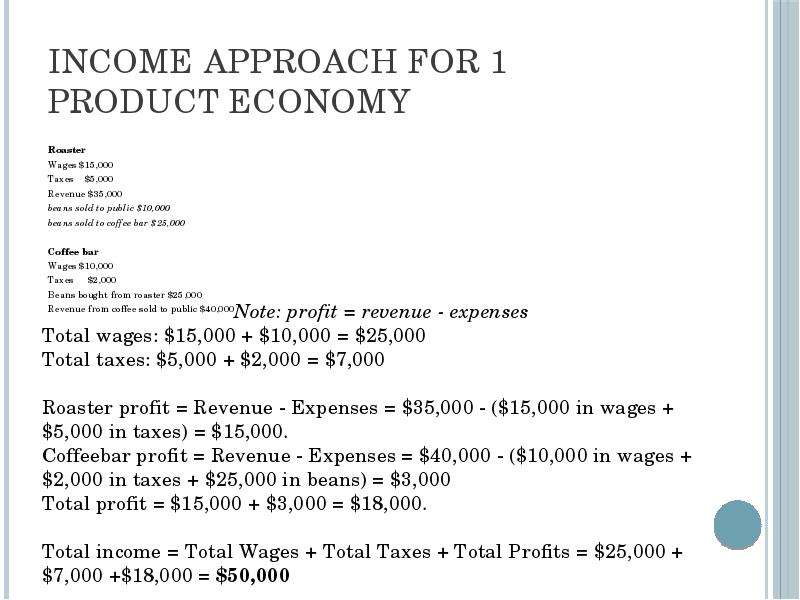 Income approach for 1 product economy Roaster Wages ,000 Taxes ,000 Revenue ,000 beans sold