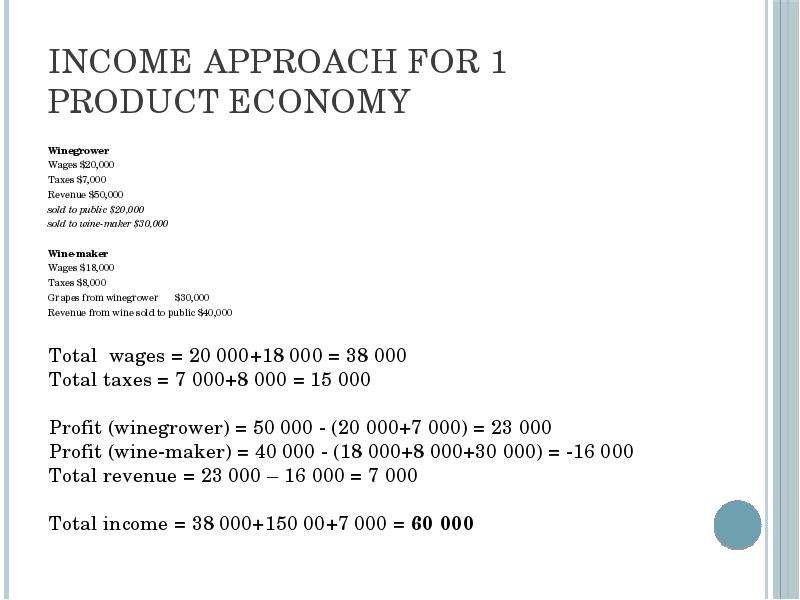 Income approach for 1 product economy Winegrower Wages ,000 Taxes ,000 Revenue ,000 sold to