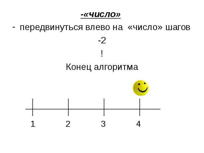 Число шагов. Выполнить алгоритм для исполнителя Колобок. Исполнитель Колобок задания. Исполнитель Колобок Информатика. Число число шагов число шагов.