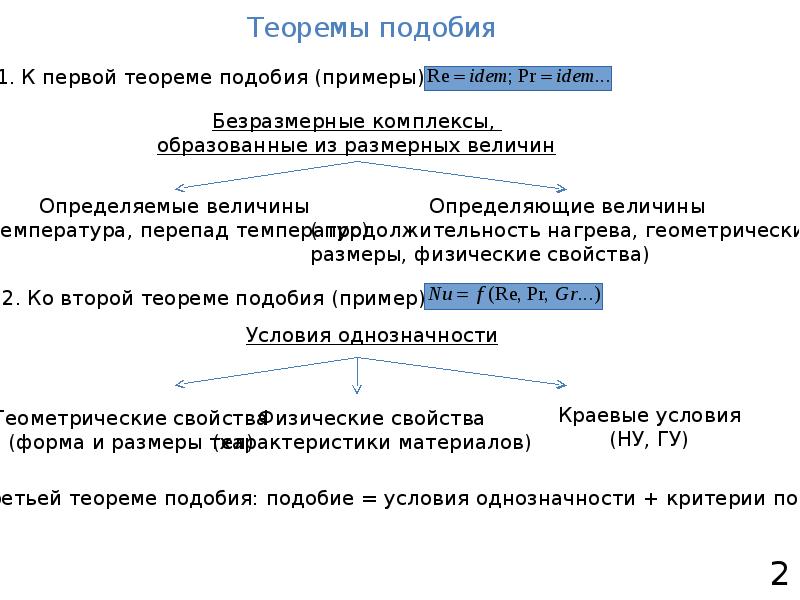 Применение теории подобия. Основы теории подобия. Общие понятия теории подобия.. Характерный размер для теории подобия. Основы теории подобия физических явлений термодинамика.