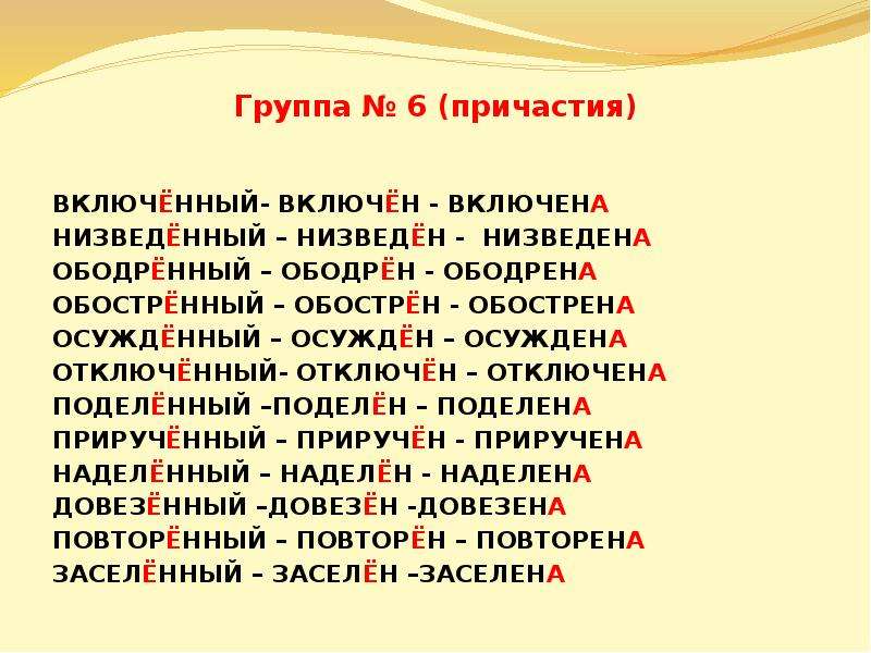 Включи правильный. Включим или включим. Включён или включен как правильно. Включит ударение. Включен или включён ударение.