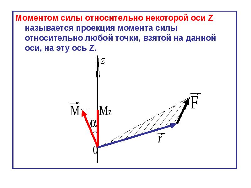 Проекция импульса системы на ось. Проекция момента силы на ось. Проекция силы на ось z. Проекция момента силы на ось z равна. Проекция момента силы относительно точки на ось.