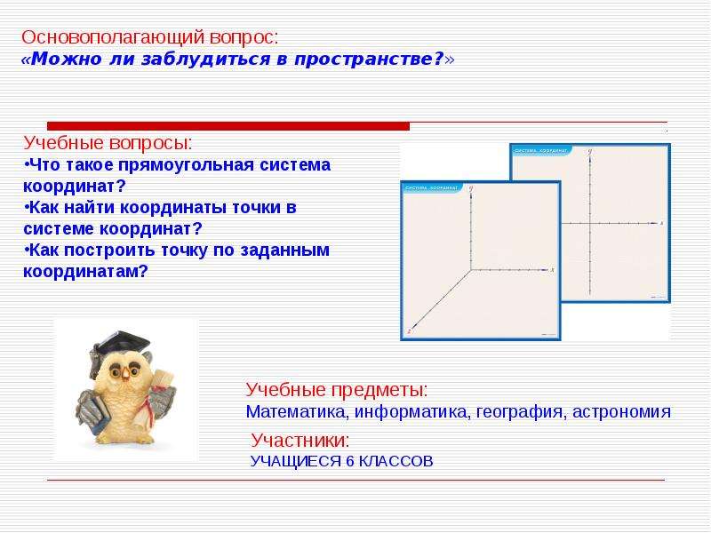 Презентация прямоугольная система координат 6 класс презентация