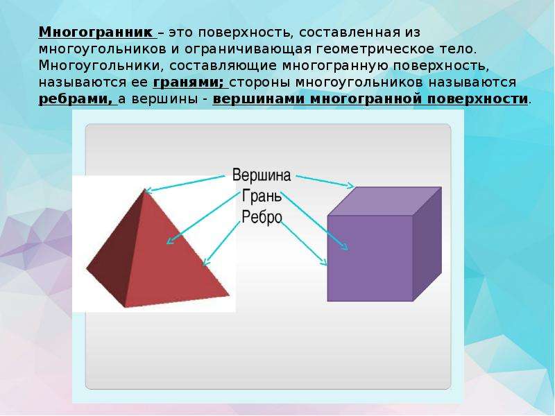 Опишите многогранник изображенный на рисунке используя термины грани ребра вершины