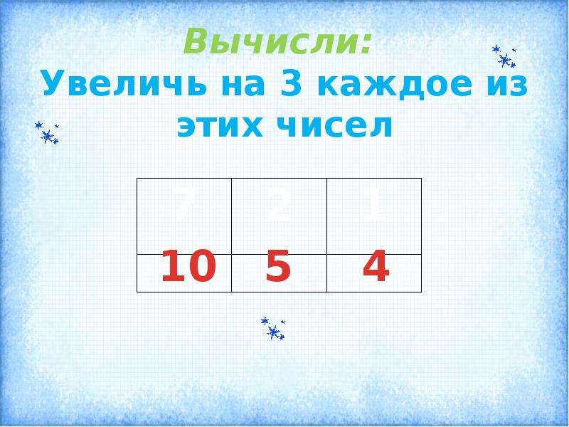 Каждое 3 число. Урок математики 1 класс прибавить число 3 разными способами. Прибавить и вычесть числа 1, 2, 3. решение задач 2 часть. Задачи на вычитание числа 3.