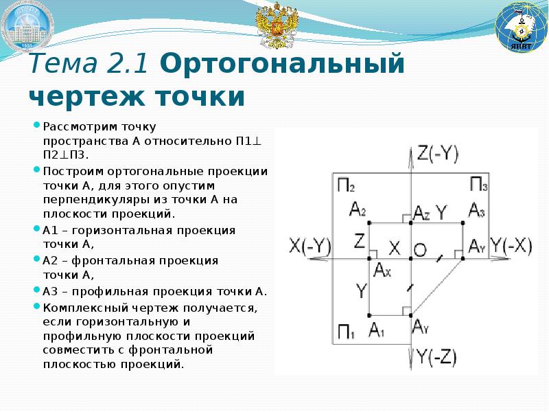 Опорные точки на чертеже