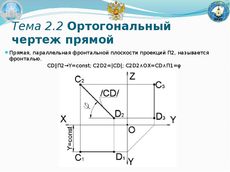 Чертеж прямой