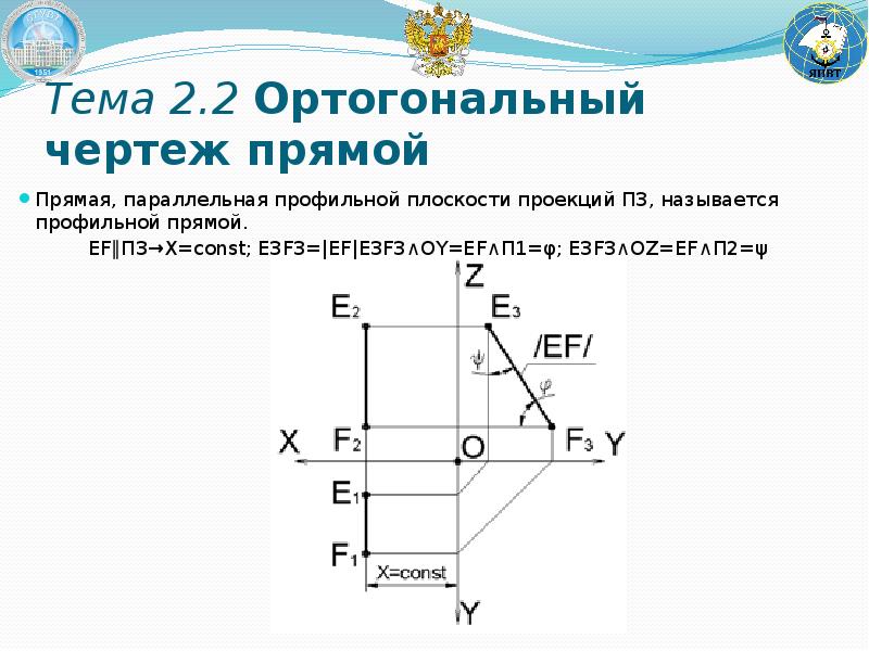 Чертеж прямой