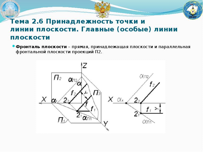 Длина прямой на плоскости