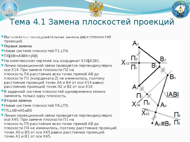 На чертеже все проекции выполняются в проекционной связи без связи выборочно