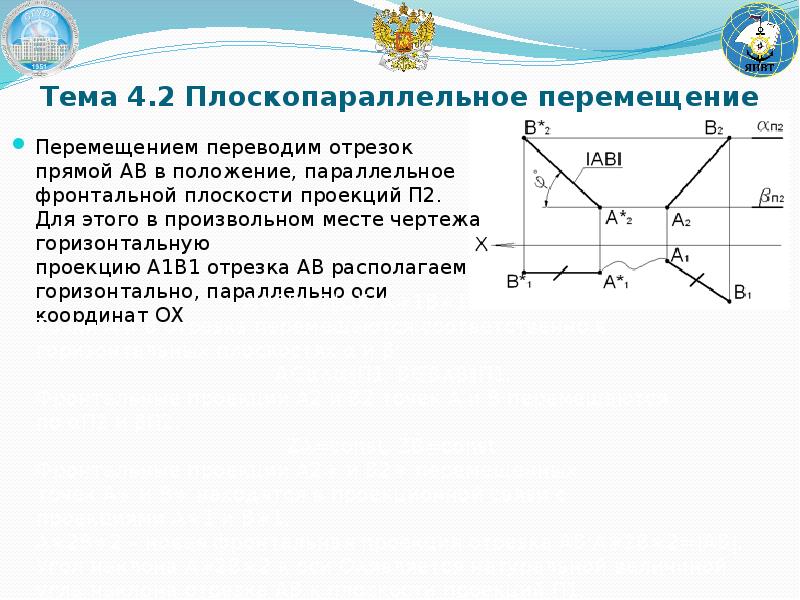 Проекция горизонтального отрезка