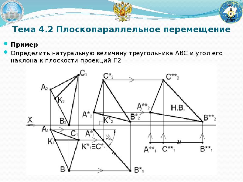 Натуральная величина треугольника на чертеже определена способом