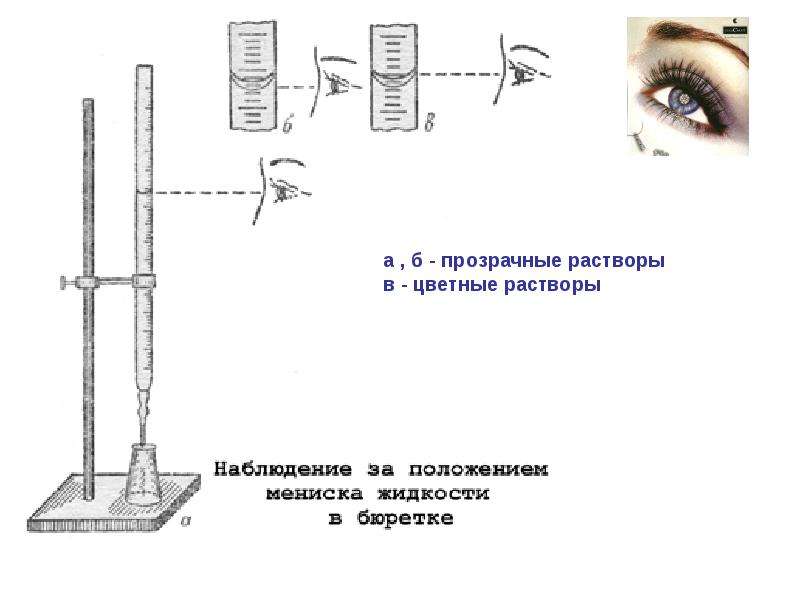 Титрование схема установки