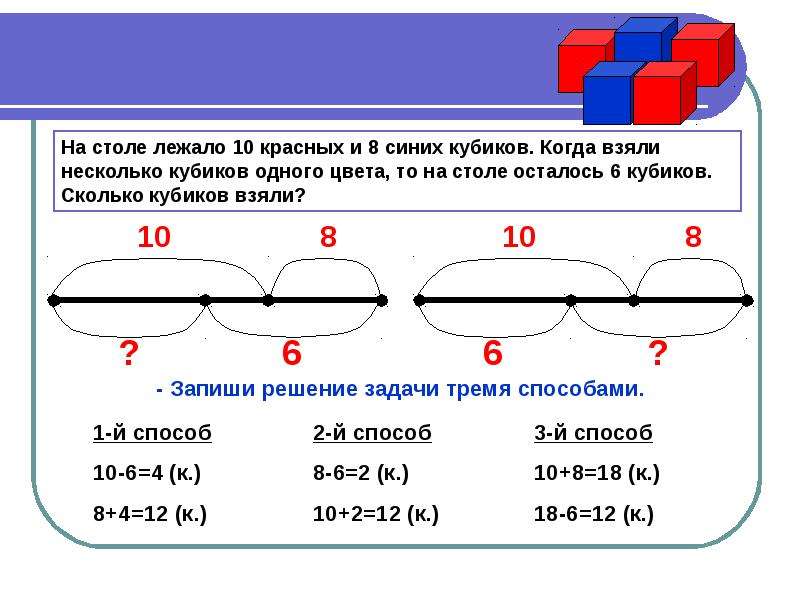 Решение текстовых задач 3 класс презентация