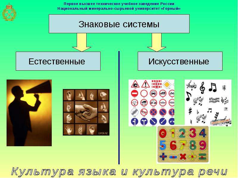 Культура речи существительное. Язык культуры, естественный, вторичный, искусственный. Почему знаковые системы являются языками культуры.