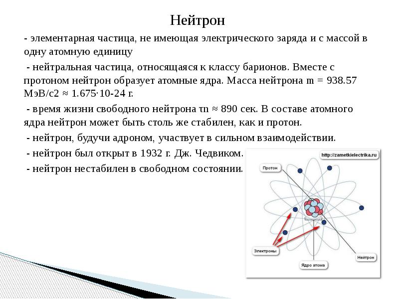 Частица имеющая отрицательный заряд