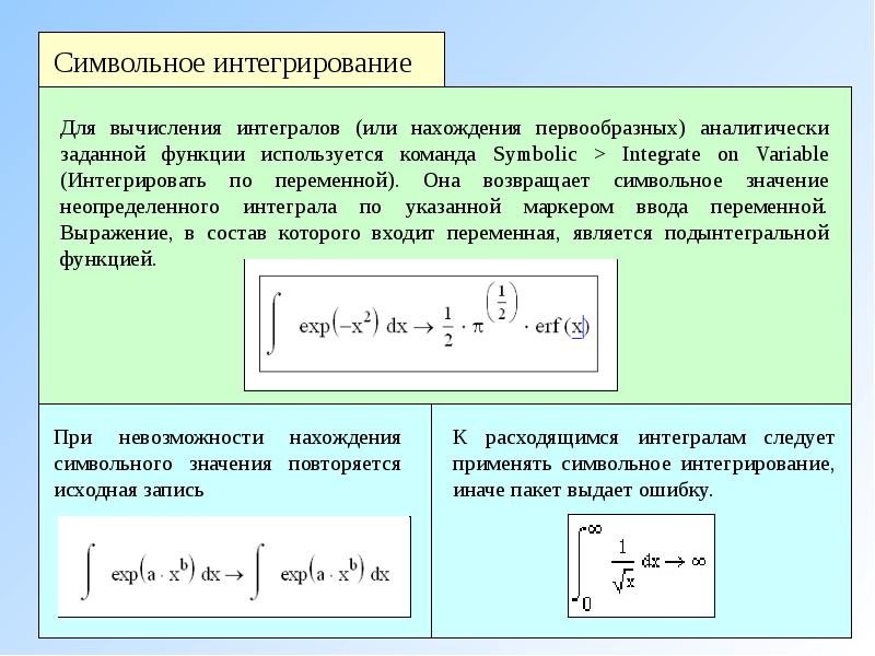 Интегрирование и дифференцирование презентация