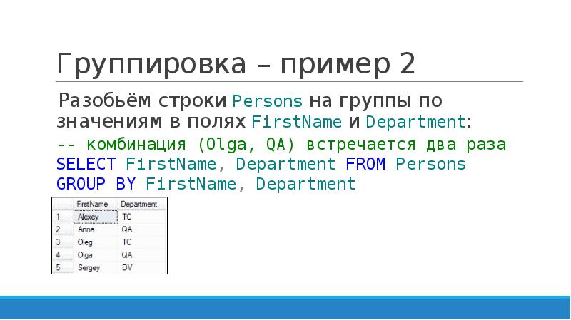 Агрегатные функции sql