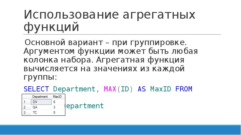 Агрегатные функции sql