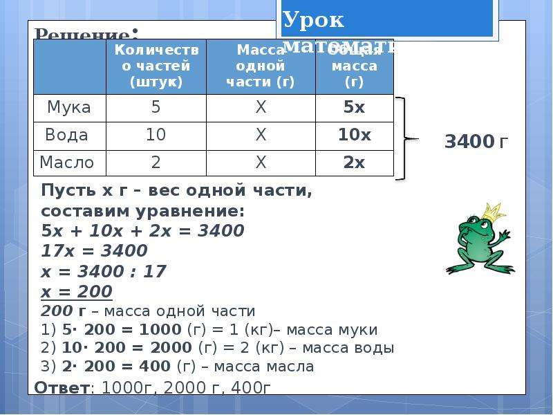 Решение задач с помощью уравнений 6 класс презентация