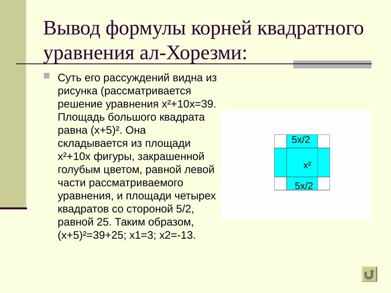 Проект по теме квадратные уравнения