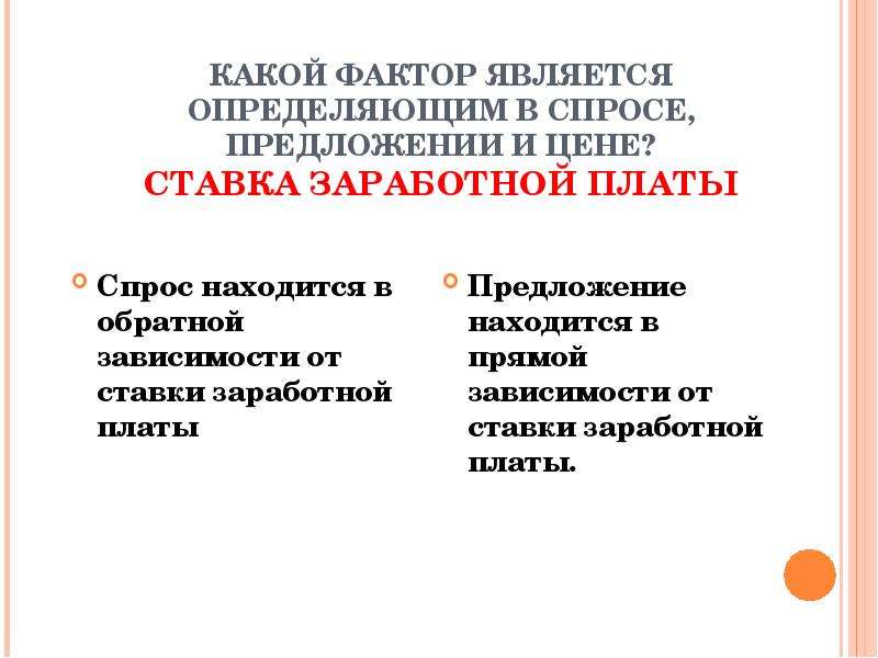 Рынок труда занятость и безработица презентация