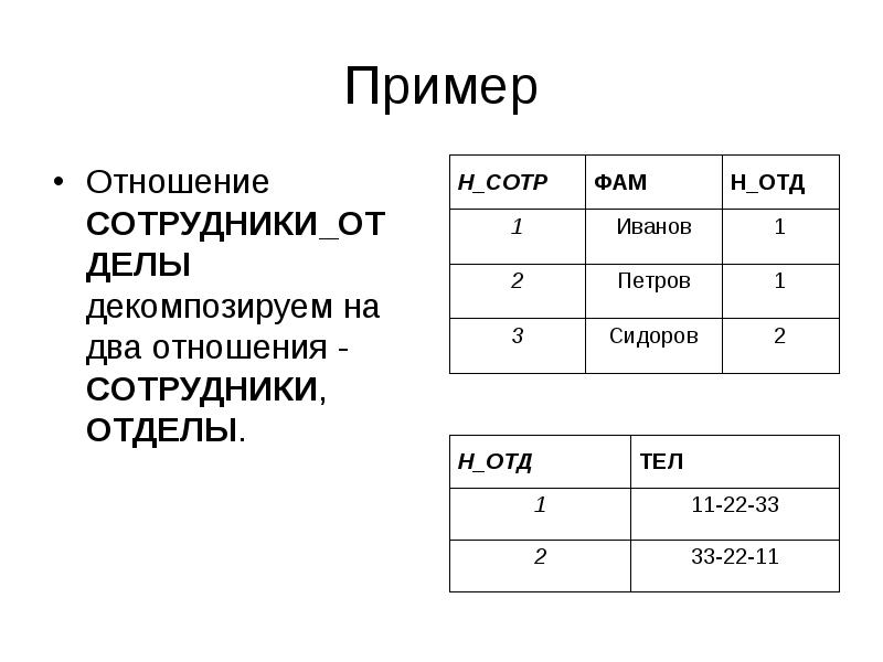 Приложение 2 знакомимся с образцами документов