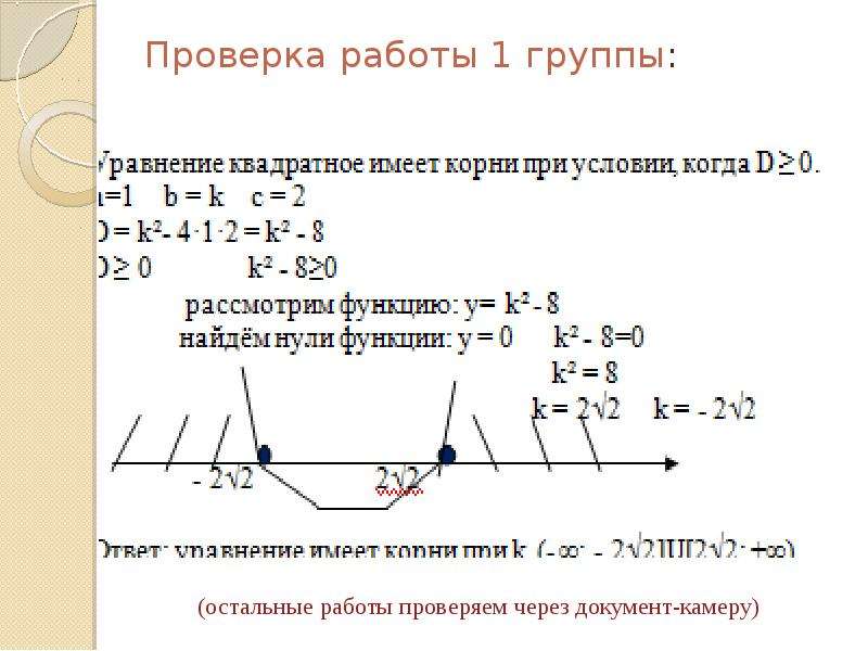 Неравенства с параметром презентация