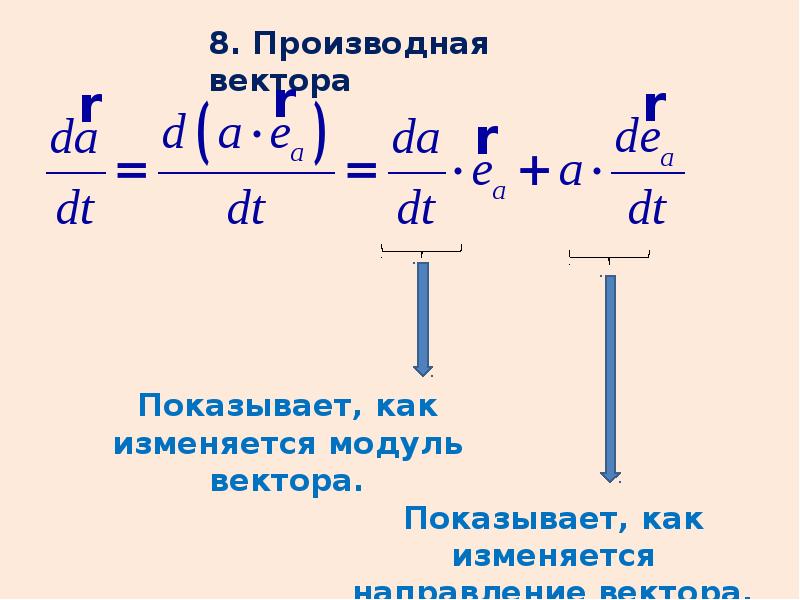 Как изменяется модуль