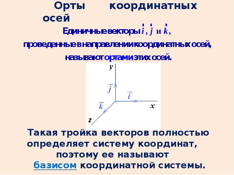 Базис координата