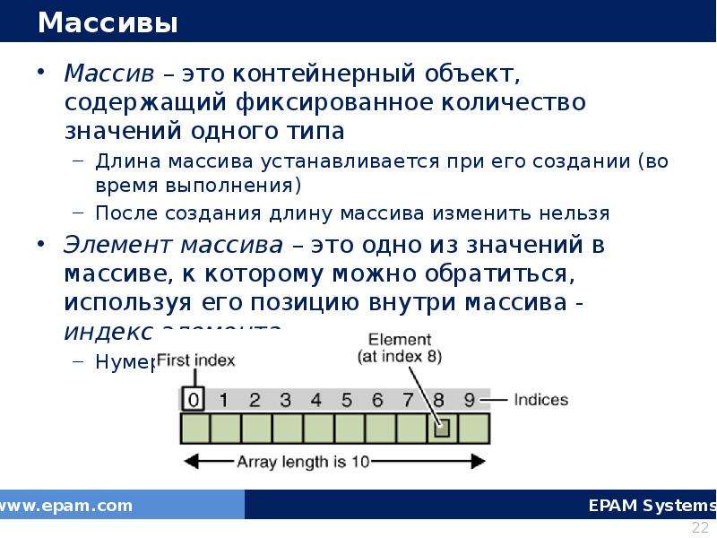 Длина массива. Длина массива array. Фиксированное количество это. Массы длины.