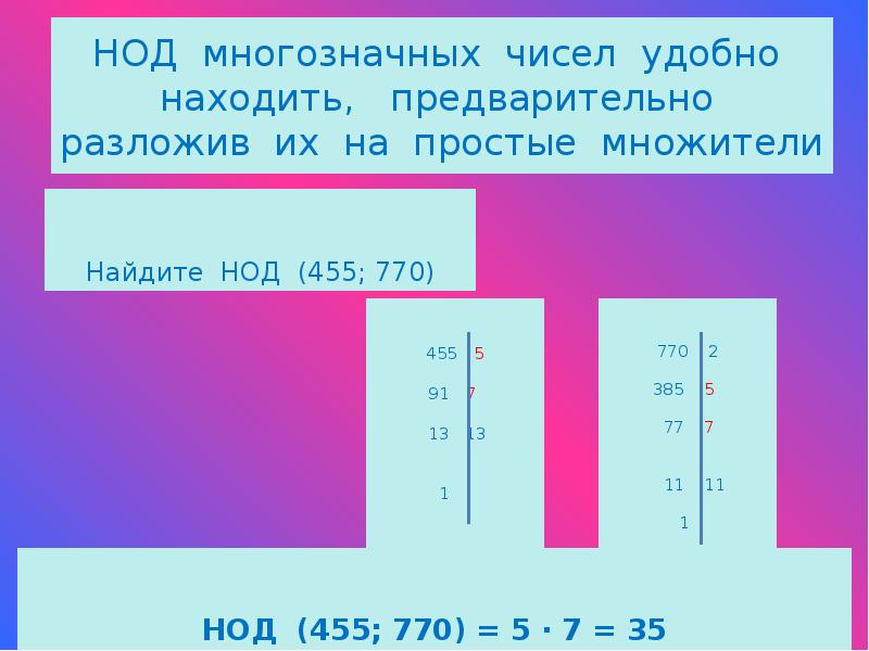 Сократить наибольший общий делитель