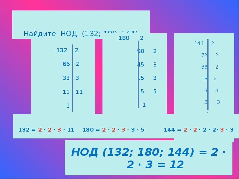 Наименьший наибольший общий делитель. Наибольший общий делитель 144. Найти наибольший общий делитель 132. Наибольший общий делитель 340. Наибольший общий делитель 256.