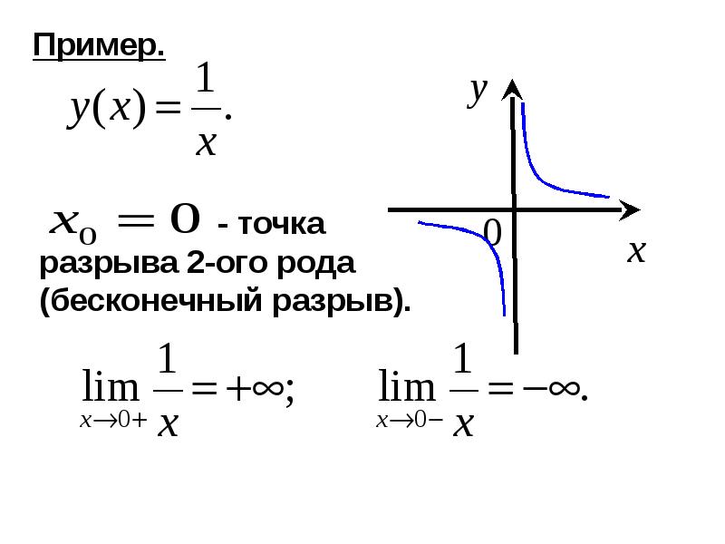 Предел бесконечности