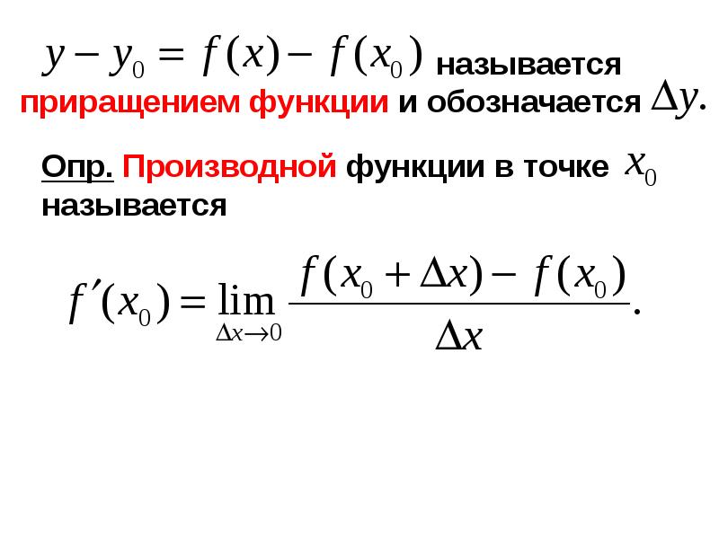 Предел функции в точке. Производная обозначается. Предел функции обозначается. Как обозначаются производные. Производная функции обозначается.