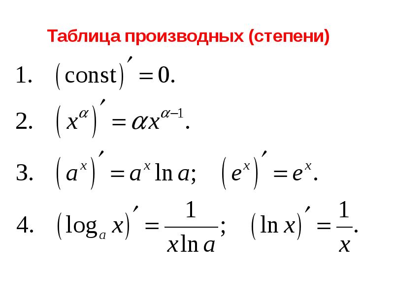 Бесконечность в степени бесконечность. Предел е в степени. Предел экспоненты в степени. Предел от e в степени x. E В степени бесконечность.