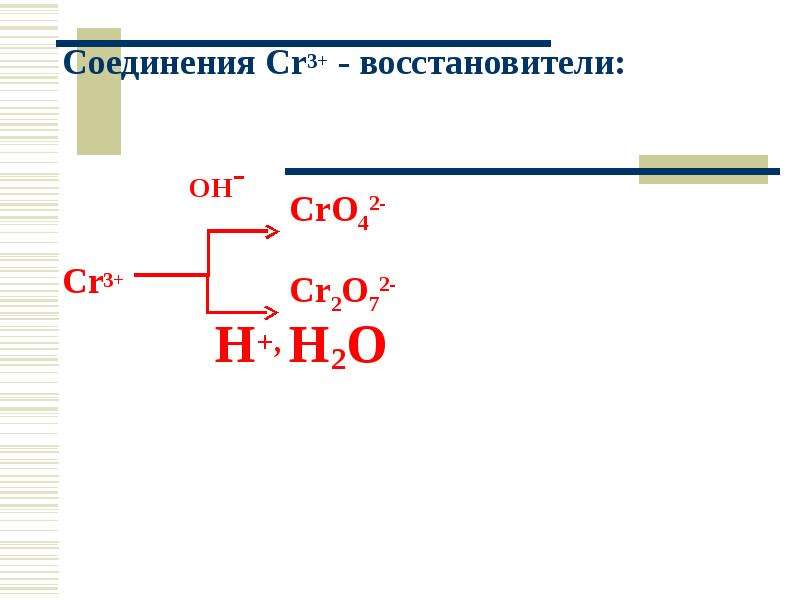 Соединения cr 6. CR вещество. 3 Природных соединения с CR. Соединение CR В голубой.