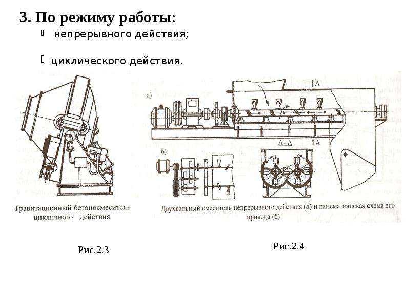 Машины для штукатурных работ презентация