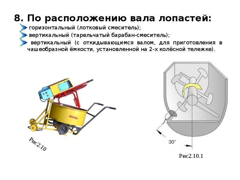 Машины для штукатурных работ презентация