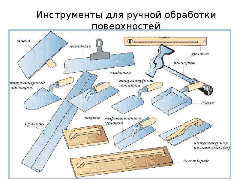 Машины для штукатурных работ презентация