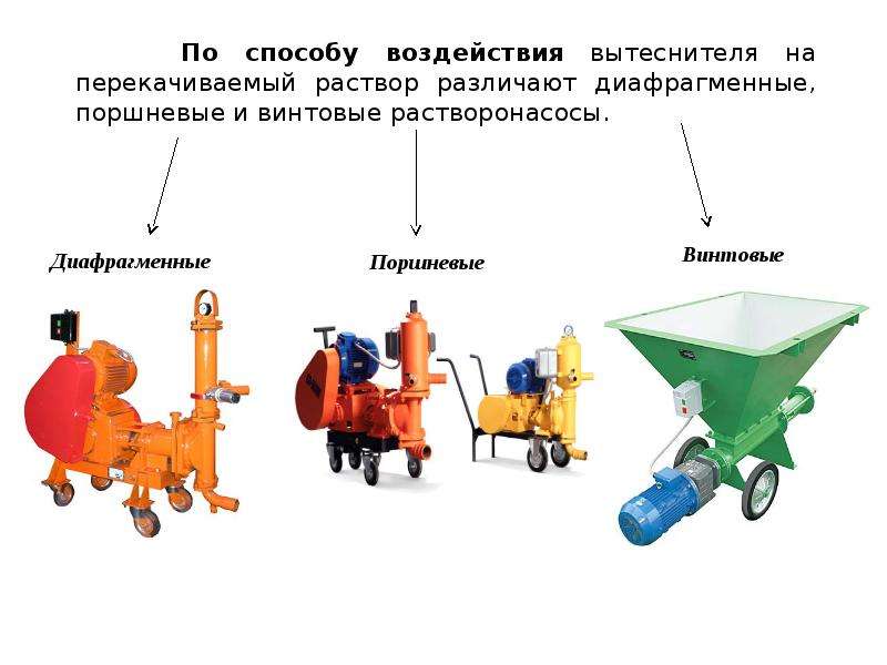 Схема поршневого растворонасоса