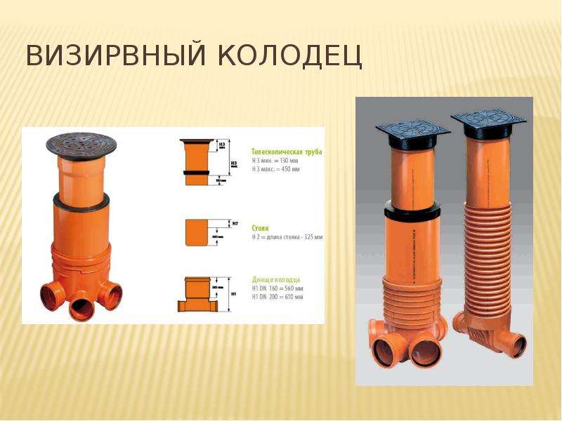 В каком разделе проекта ливневая канализация